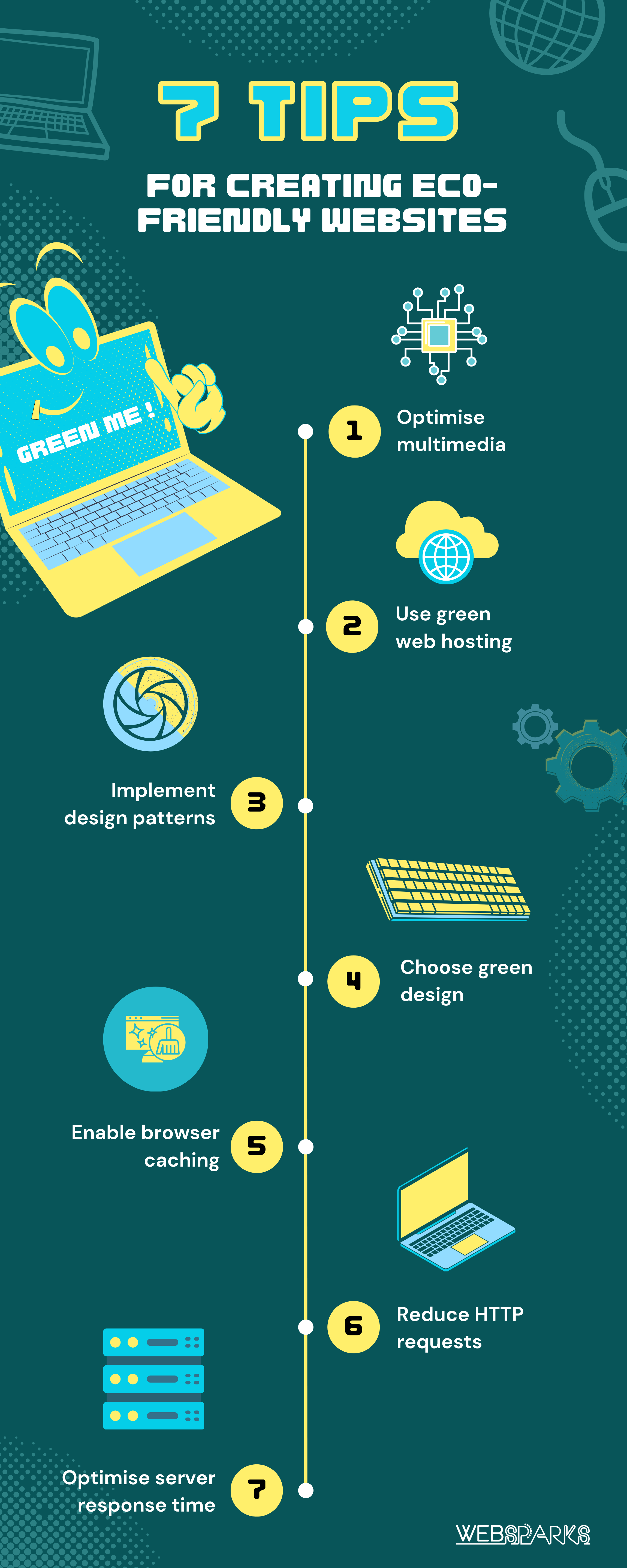 infographic on 7 tips for creating eco-friendly websites