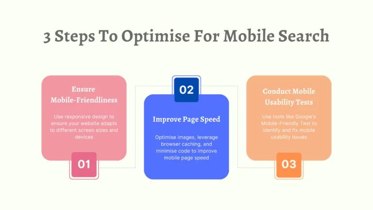 3 steps for mobile search optimisation 768x432 1 - 3 steps for mobile search optimisation 768x432 1