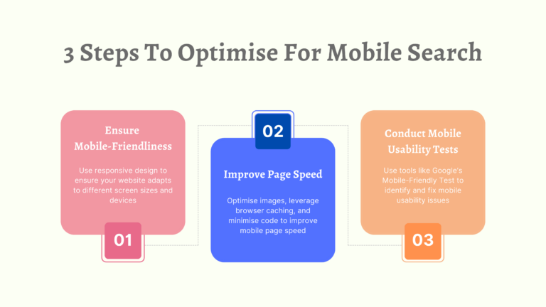 mobile search optimisation graphic