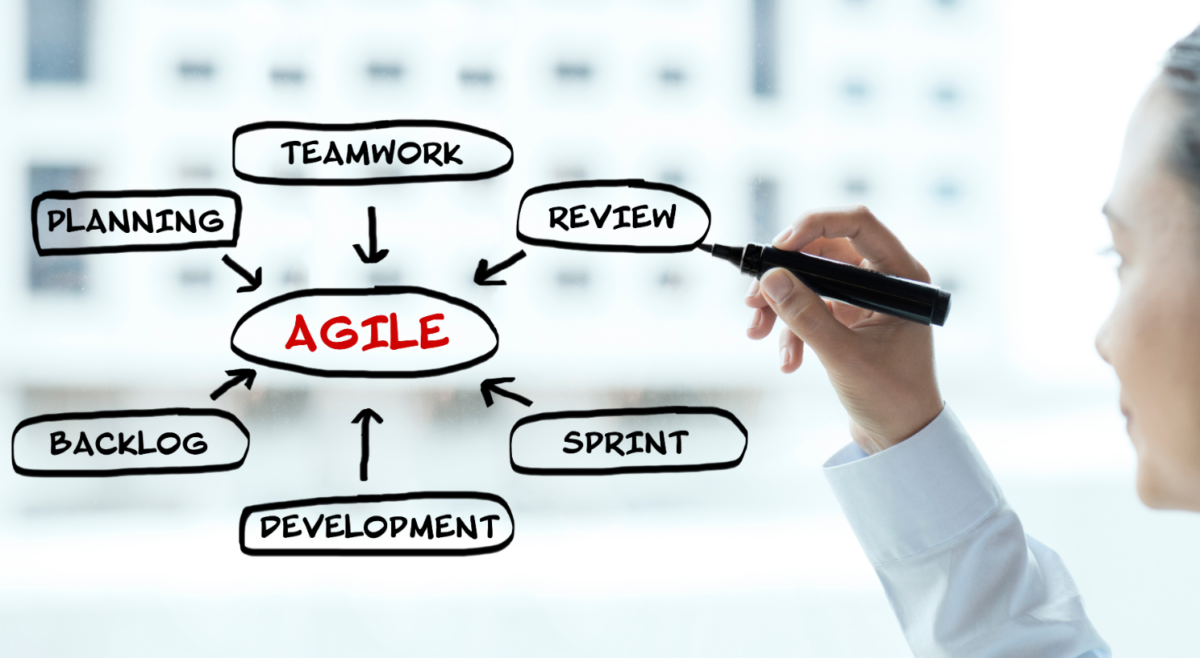 Agile concept