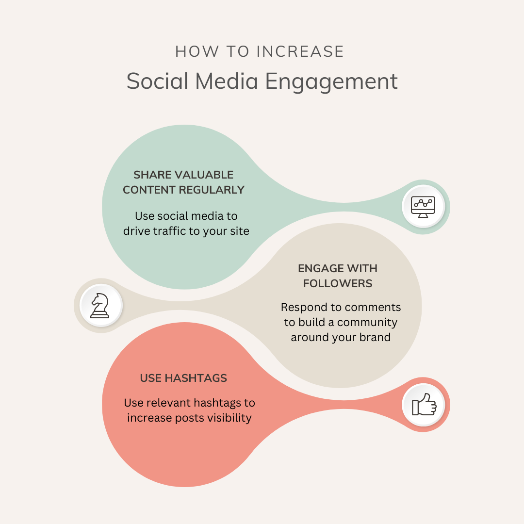 Social Media Engagement Tips