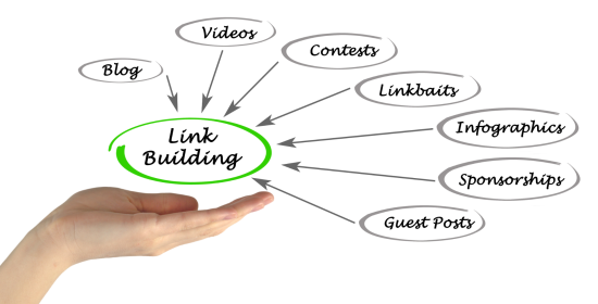 SEO link building techniques