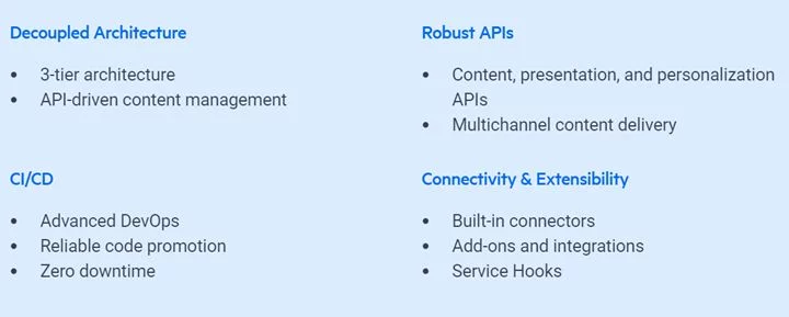 sitefinity architecture - sitefinity architecture